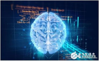 人工智能基础软件开发在电子技术中的关键技术方案